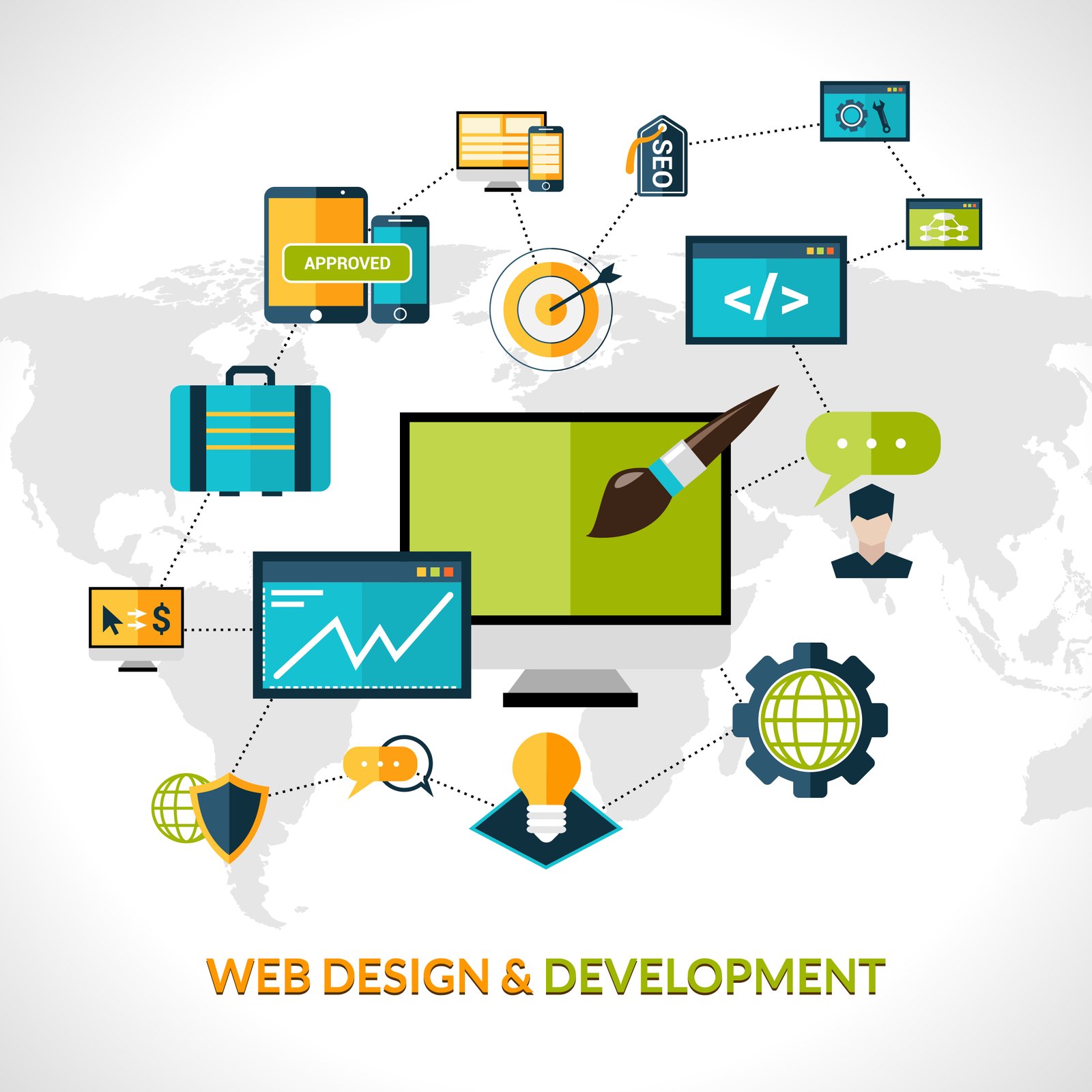 Website Development Services