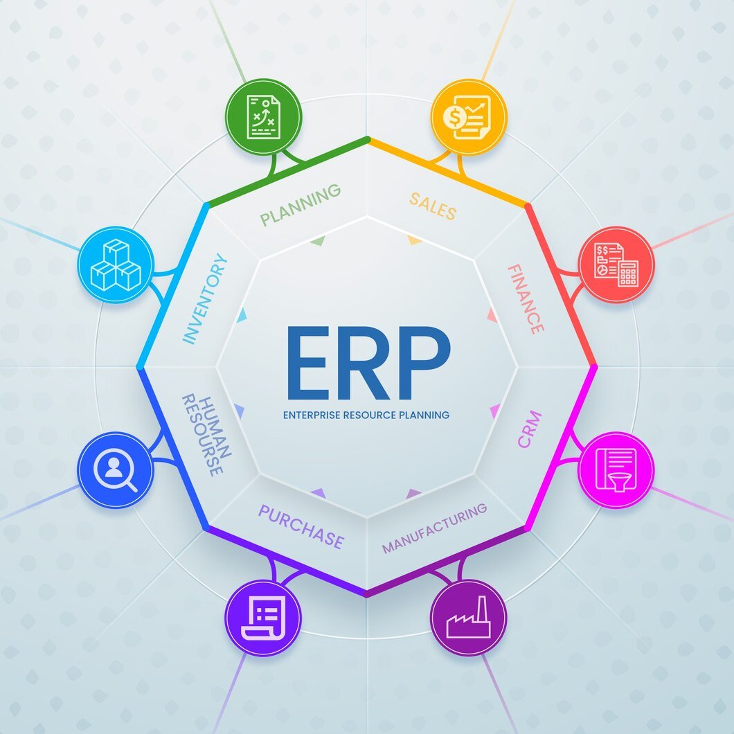 ERP & CRM Solutions